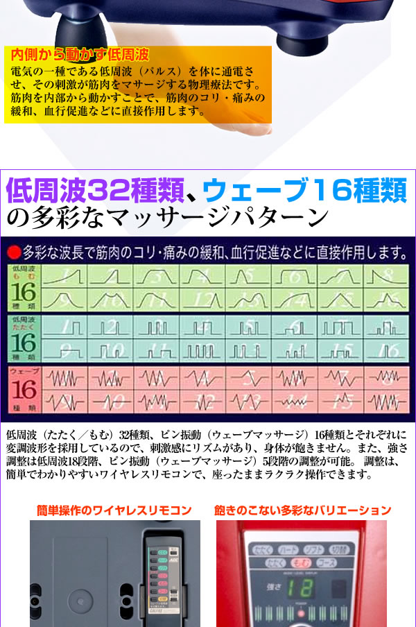 カルファス　マッサージ　筋トレ　低周波